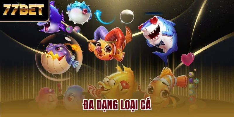 Đa dạng loại cá